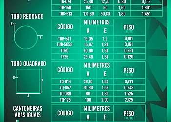 Comprar tubo de alumínio Comprar tubo de alumínio