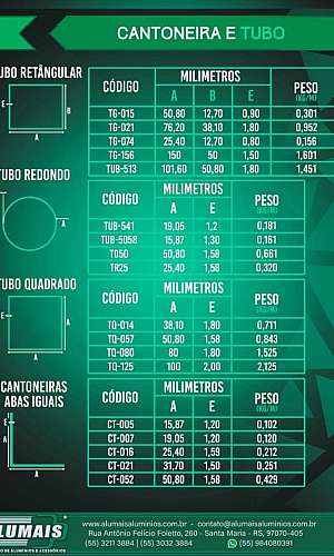 comprar tubo de alumínio comprar tubo de alumínio