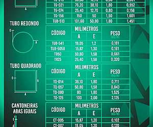 comprar tubo de alumínio comprar tubo de alumínio
